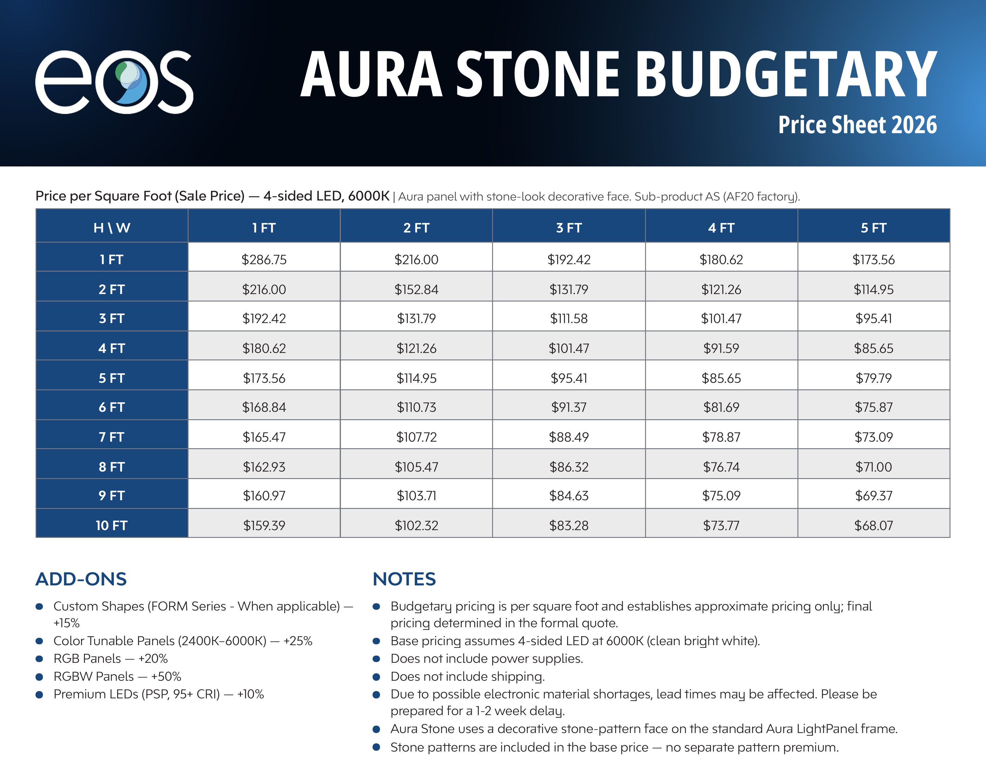 Aura Stone