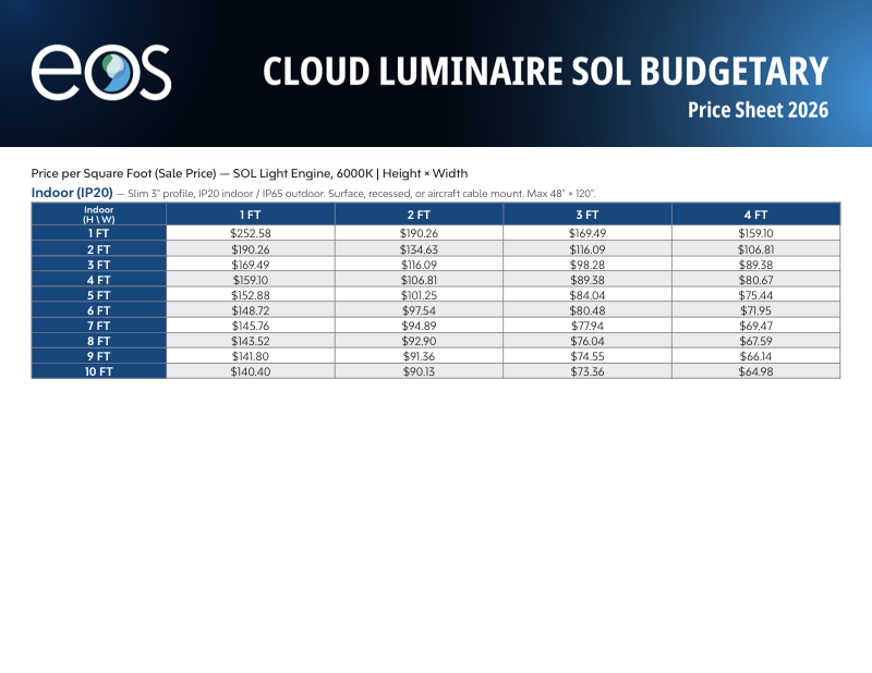 Cloud Luminaire SOL