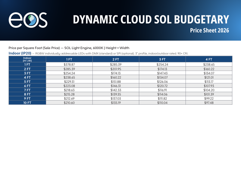 Dynamic Cloud SOL