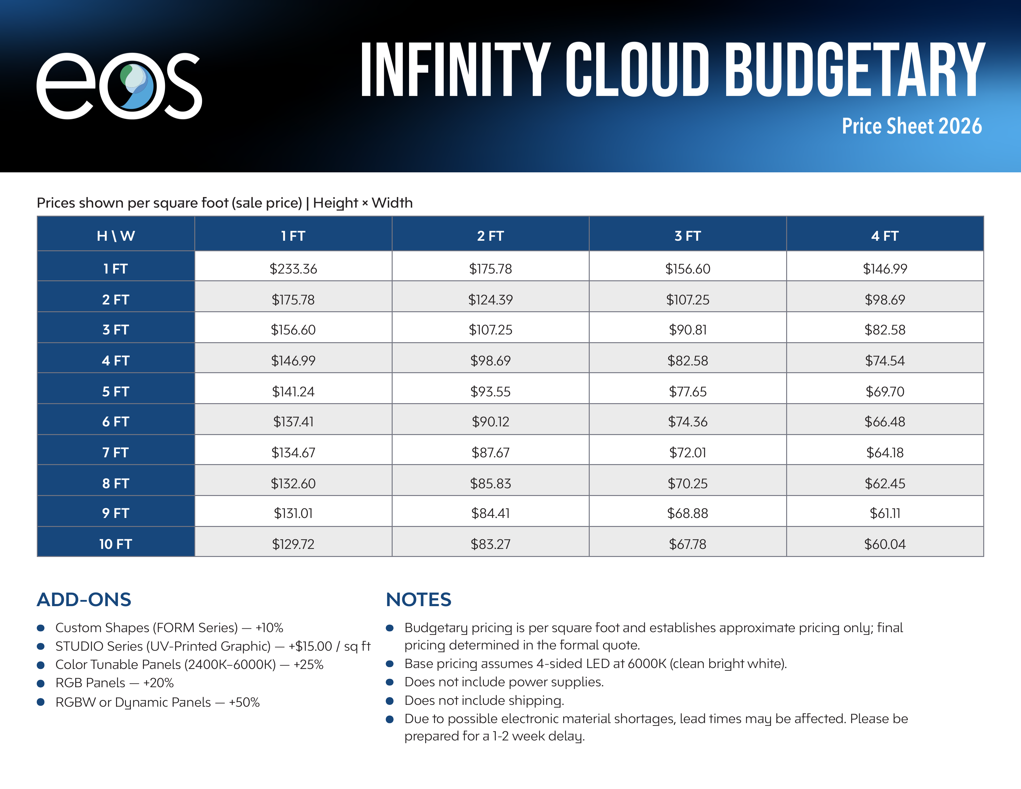 Infinity Cloud System