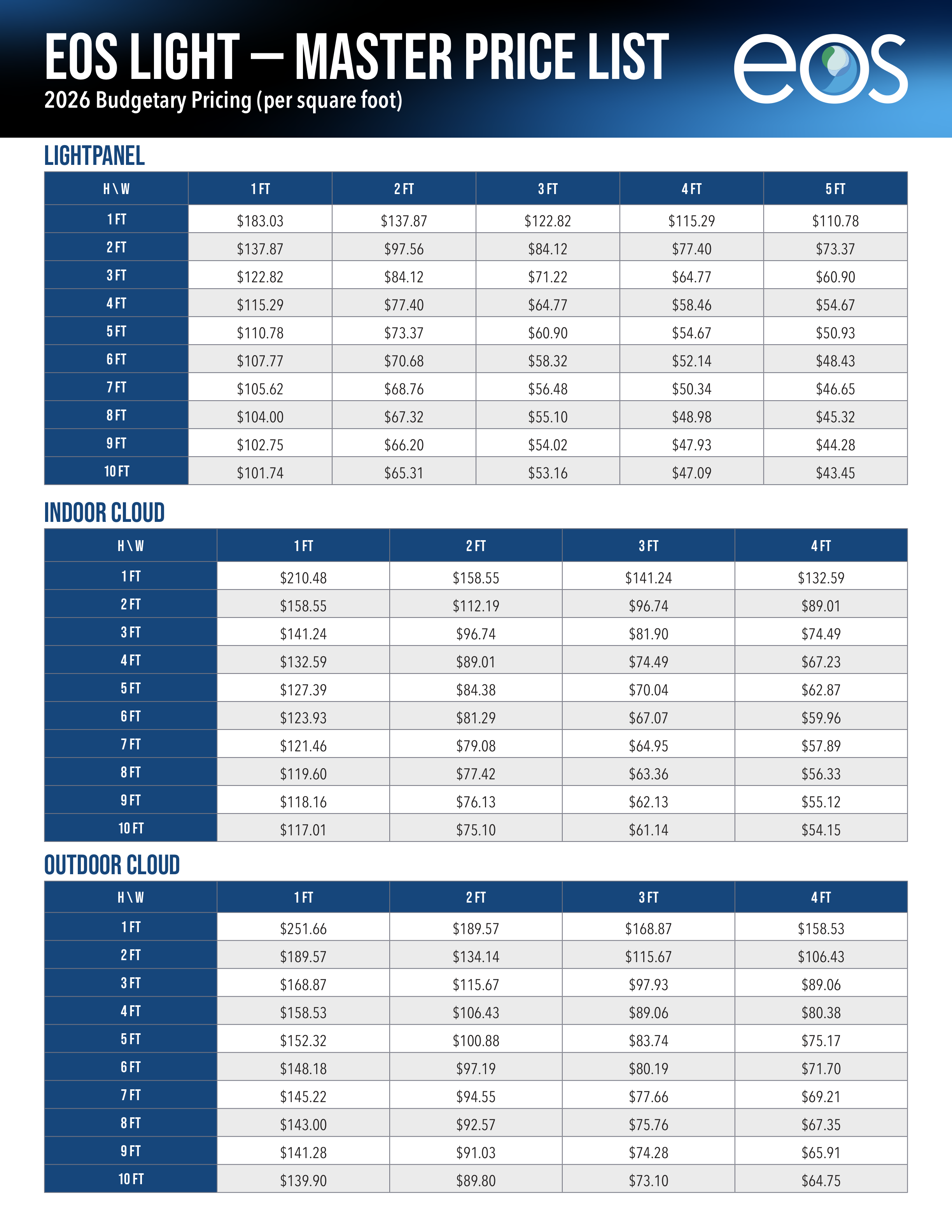 Master Price List 2026