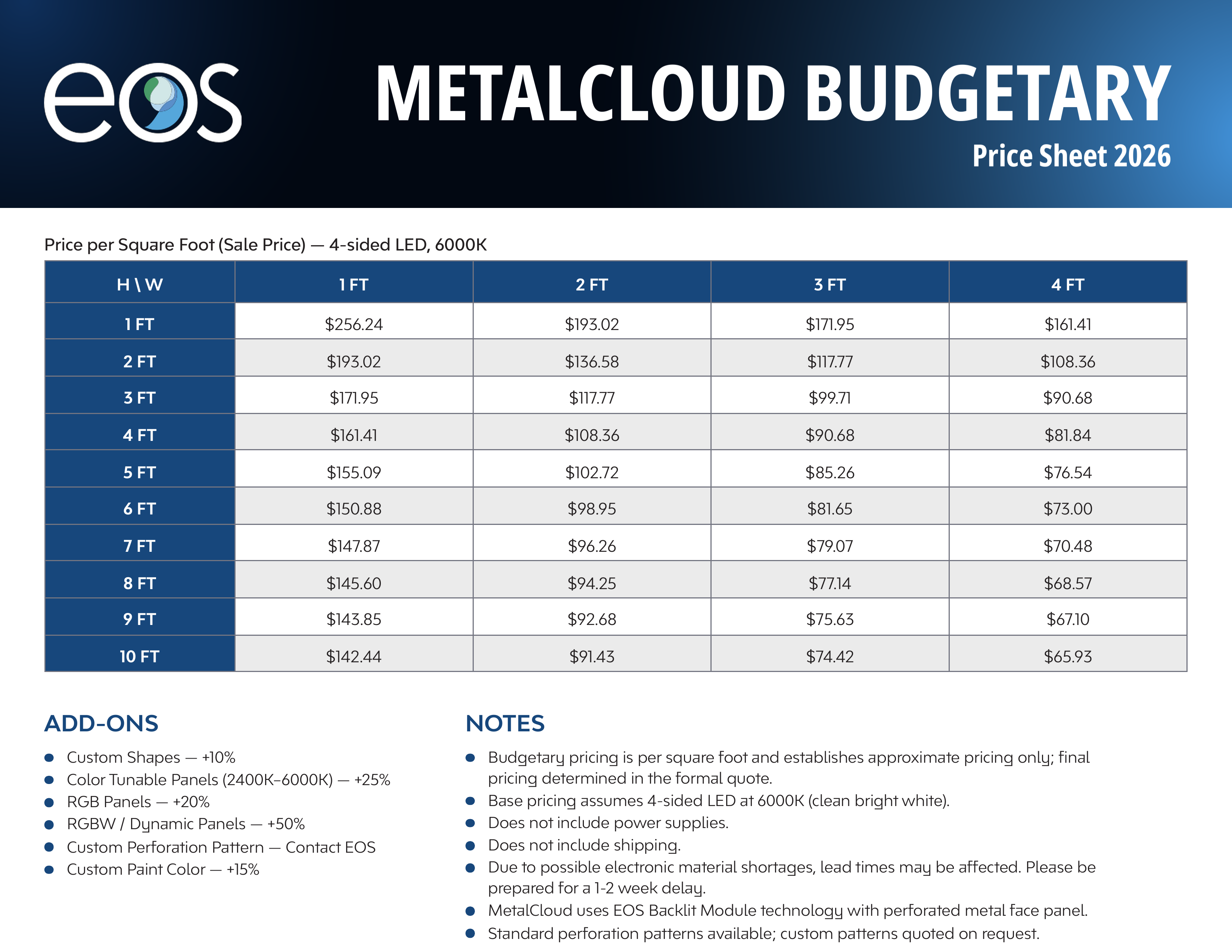 MetalCloud System